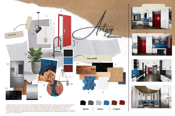 Interior design moodboard for a kitchen