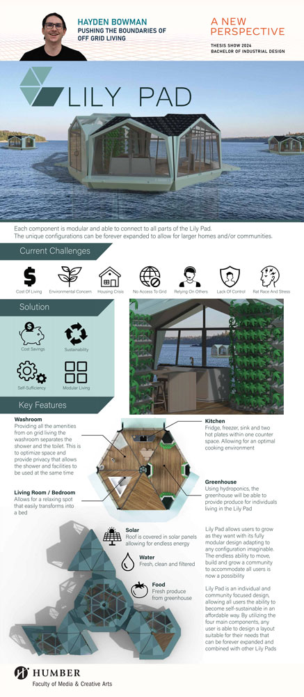 Thesis Visual Presentation