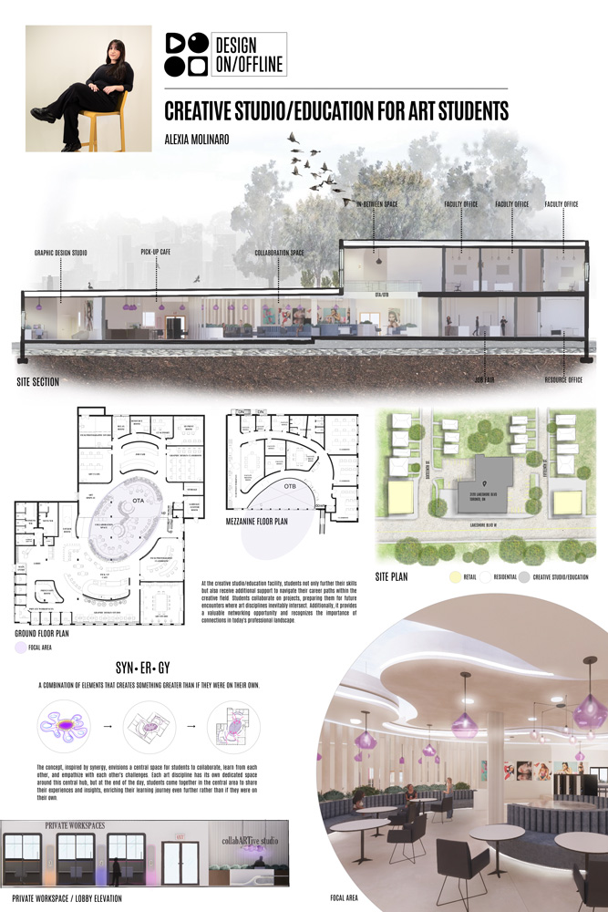 Poster showing 3D renders, floor plans and conceptual sketches of Creative Studio/Education For Art Students