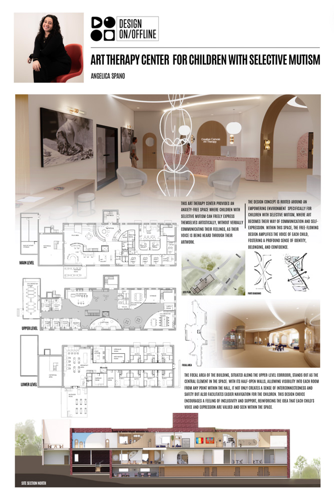 Poster showing 3D renders, floor plans and conceptual sketches of Art Therapy Center For Children With Selective Mutism