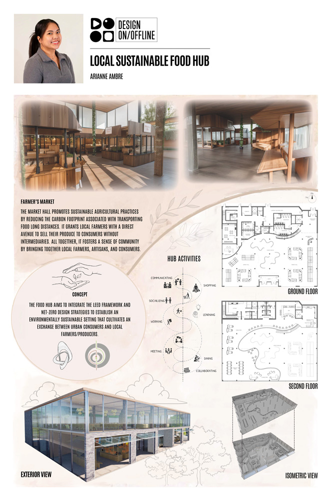 Poster showing 3D renders, floor plans and conceptual sketches of Local Sustainable Food Hub