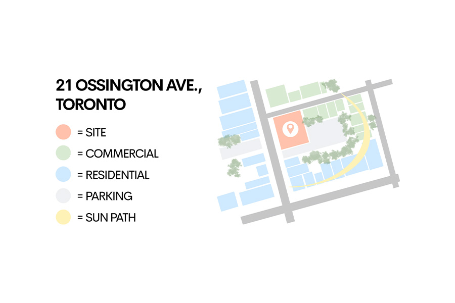 Drawing of the Site Plan