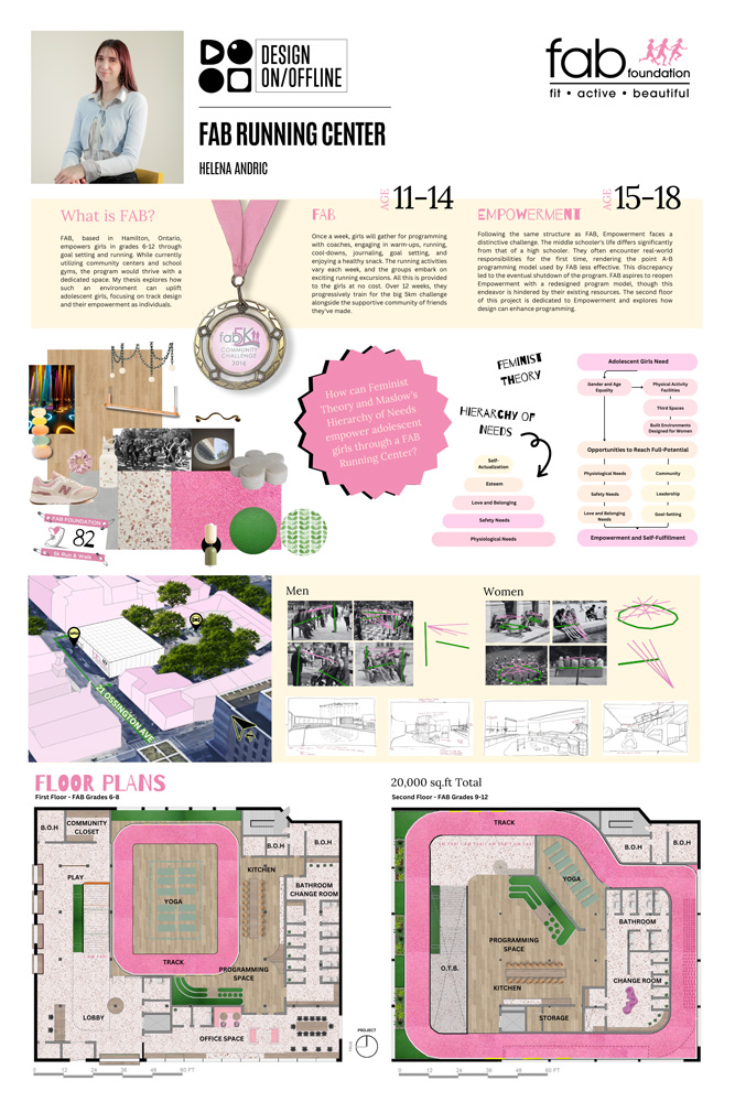 Poster showing 3D renders, floor plans and conceptual sketches of Fab Running Centre