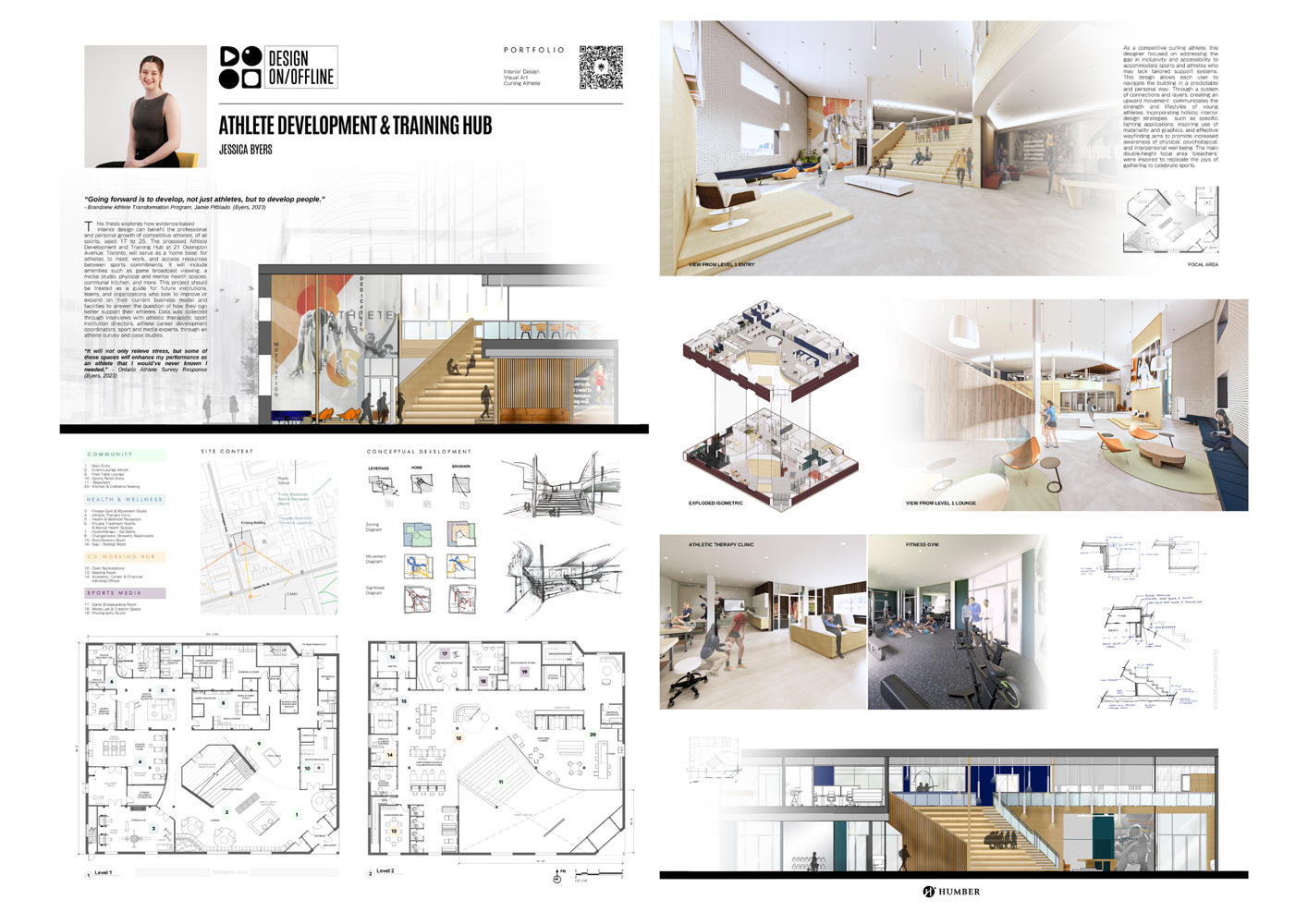 Poster showing 3D renders, floor plans and conceptual sketches of Athlete Development & Training Hub