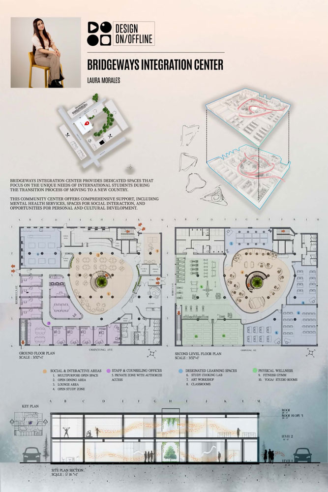 Poster showing 3D renders, floor plans and conceptual sketches of Bridgeways Integration Center