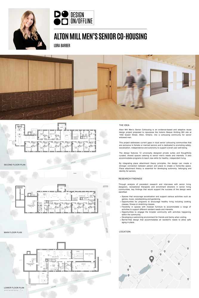 Poster showing 3D renders, floor plans and conceptual sketches of Alton Mill Men’s Senior Co-housing