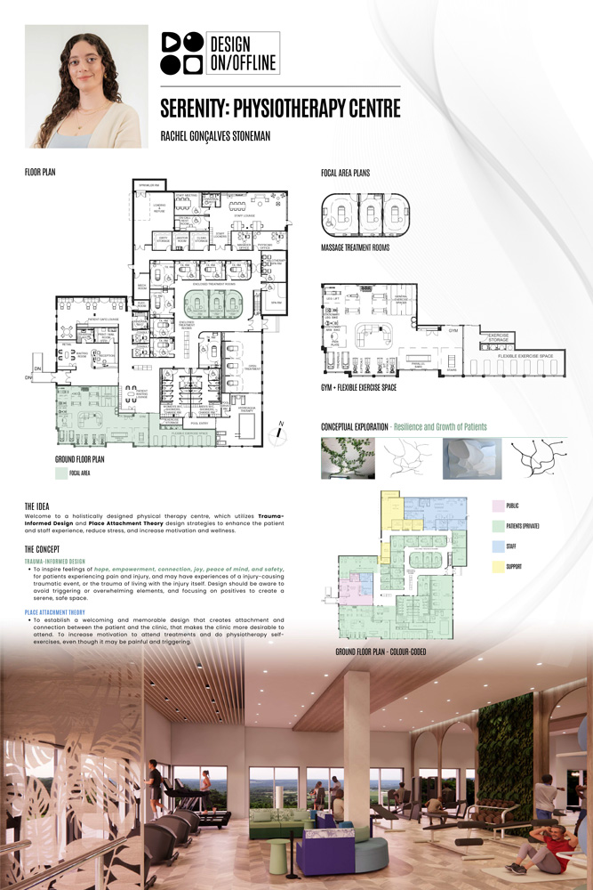 Poster showing 3D renders, floor plans and conceptual sketches of Serenity: Physiotherapy Centre