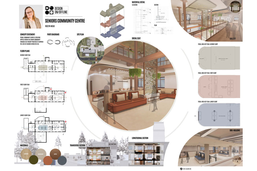 Poster showing 3D renders, floor plans and conceptual sketches of Pebble Community Centre