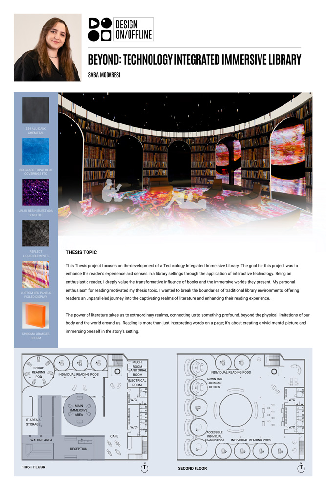 Poster showing 3D renders, floor plans and conceptual sketches of Beyond: Technology Integrated Immersive Library