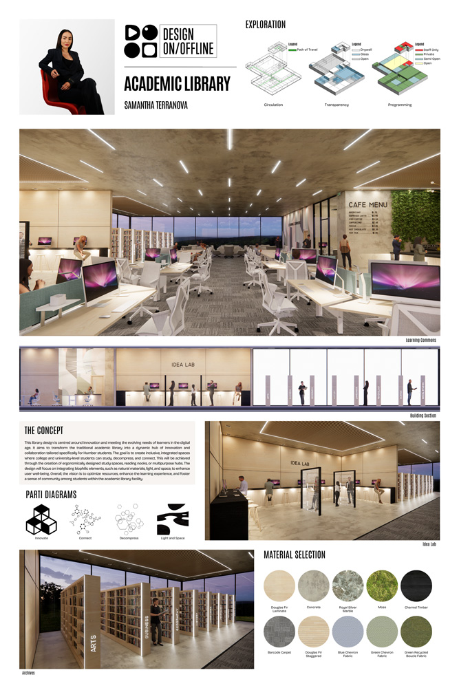 Poster showing 3D renders, floor plans and conceptual sketches of Academic Library