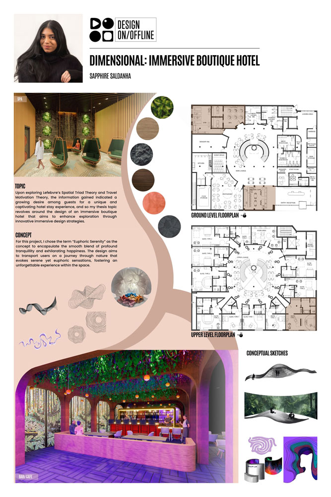 Poster showing 3D renders, floor plans and conceptual sketches of the Immersive Boutique Hotel