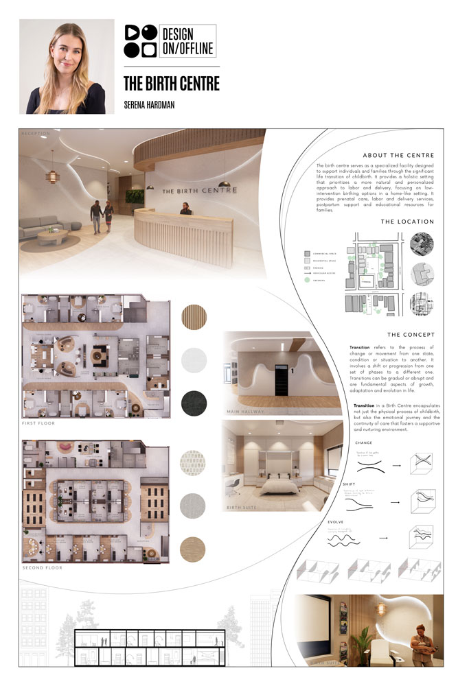 Poster showing 3D renders, floor plans and conceptual sketches of The Birth Centre