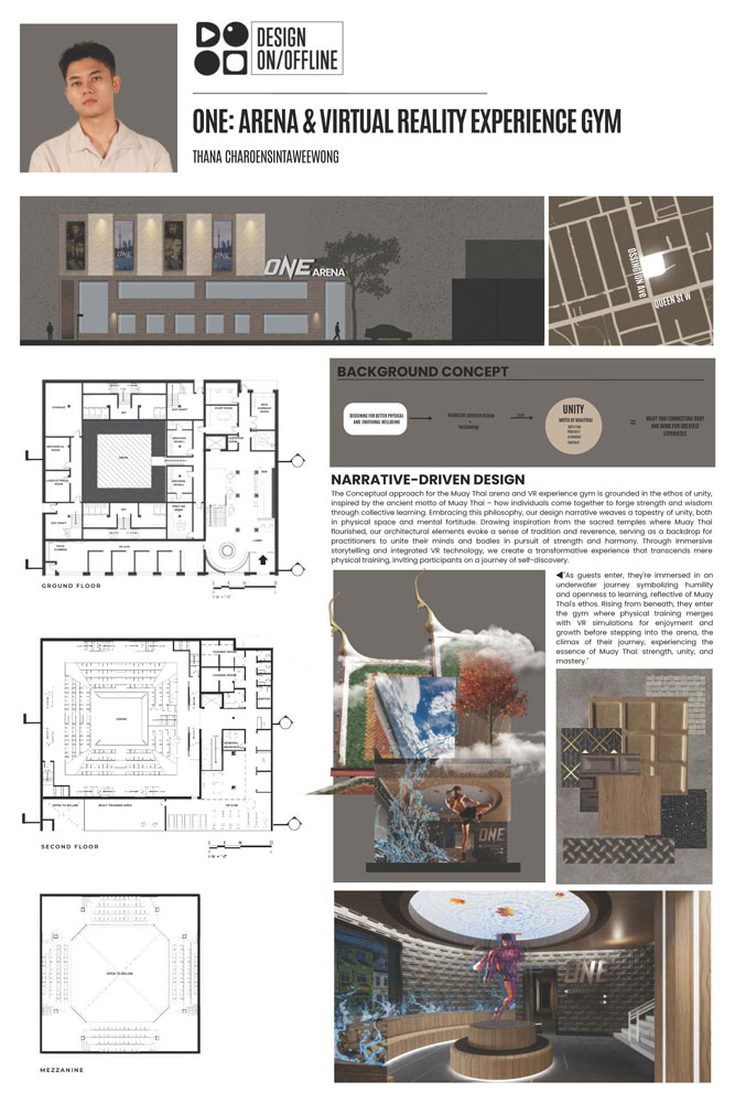 Poster showing 3D renders, floor plans and conceptual sketches of ONE: Arena & Virtual Reality Experience Gym