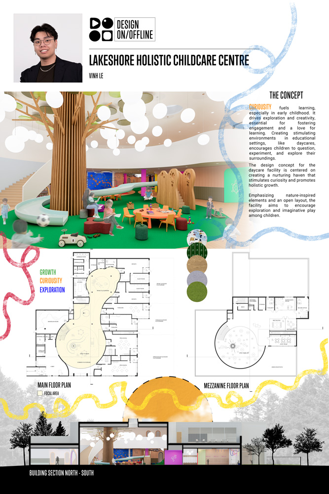 Poster showing 3D renders, floor plans and conceptual sketches of Lakeshore Holistic Childcare Centre