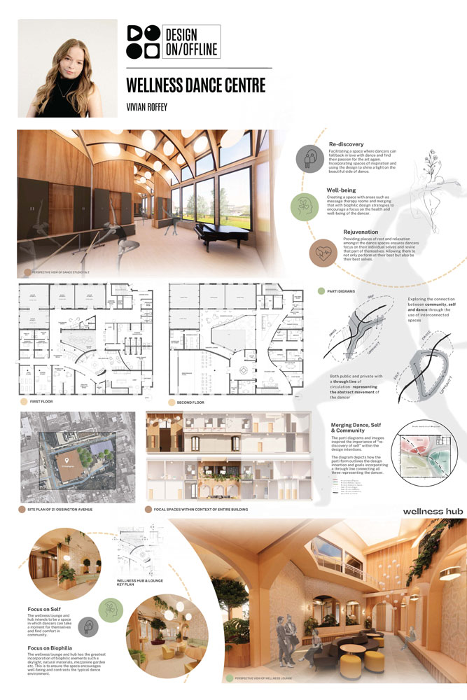 Poster showing 3D renders, floor plans and conceptual sketches of The Wellness Dance Centre