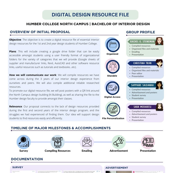 Digital design resource file project proposal